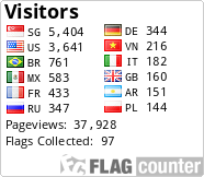 Flag Counter