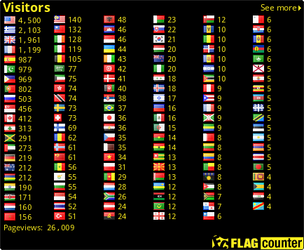 free counters