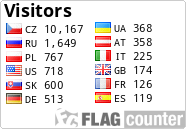 free counters