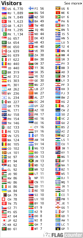 free counters