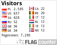 free counters