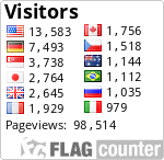 free counters