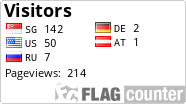 free counters