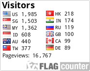free counters