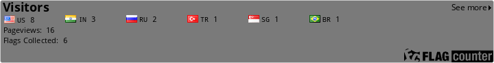 Flag Counter