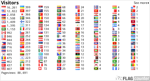 Flag Counter
