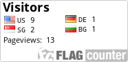 free counters
