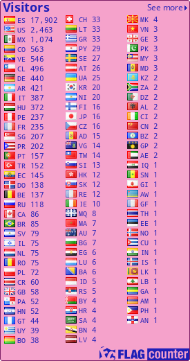 free counters