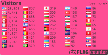 Flag Counter