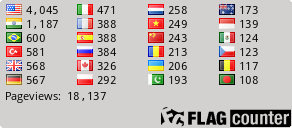 Flag Counter