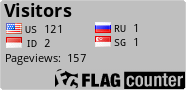 free counters