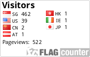 free counters