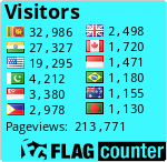 free counters