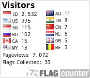 free counters