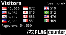 Free counters!