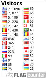 free counters