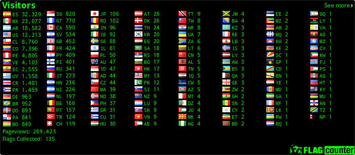 free counters