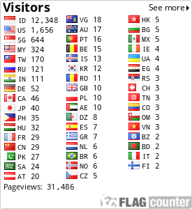Free counters!
