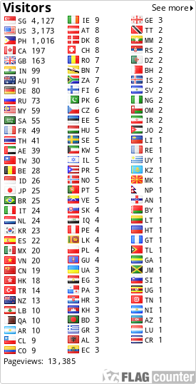free counters