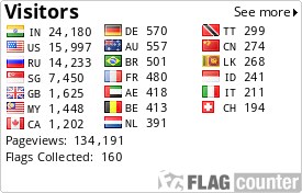 free counters