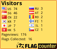 Flag Counter