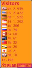 free counters