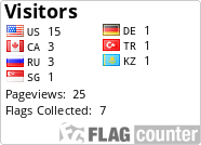 free counters