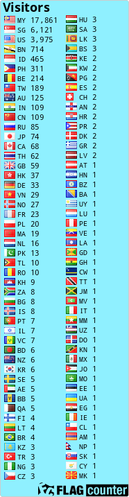 free counters
