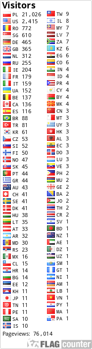 free counters