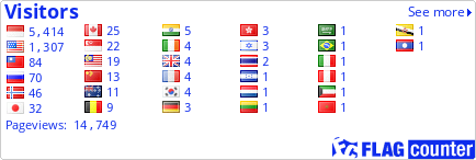 free counters
