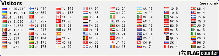 free counters