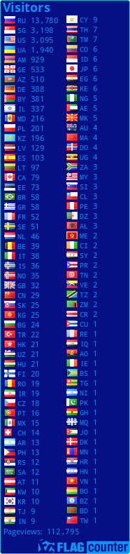 Free counters!