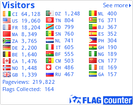 free counters