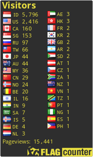 free counters