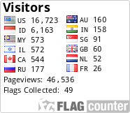 Flag Counter