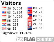 free counters