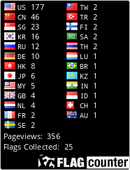 Flag Counter