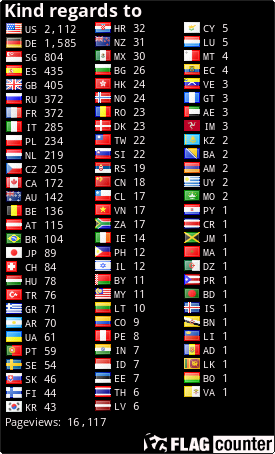 free counters