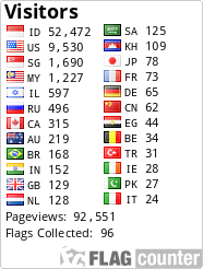 Flag Counter