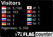 free counters
