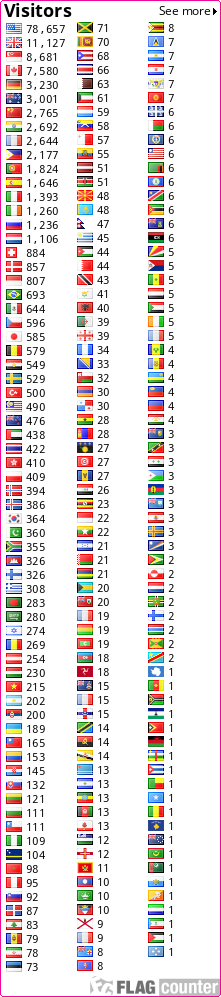free counters