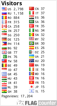 free counters