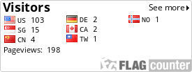 free counters