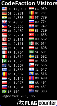 free counters