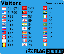 free counters