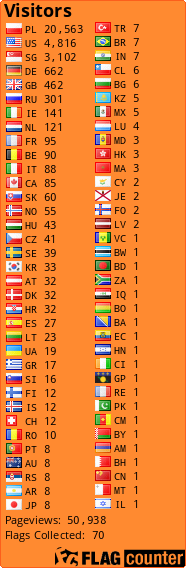 free counters