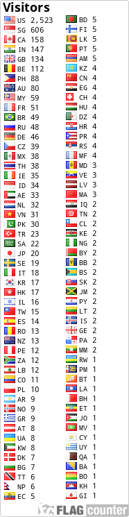 Flag Counter