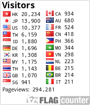 free counters