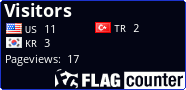 free counters