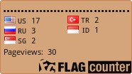 free counters
